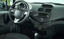 Ravon R2